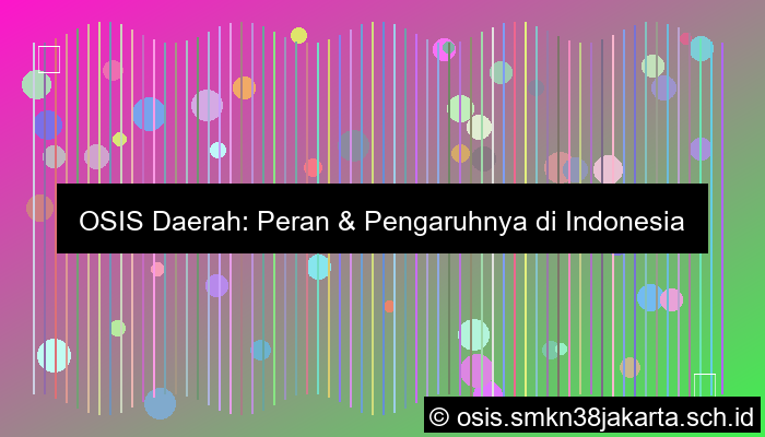 Osis Daerah