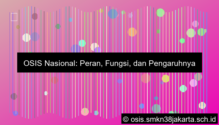 Osis Nasional